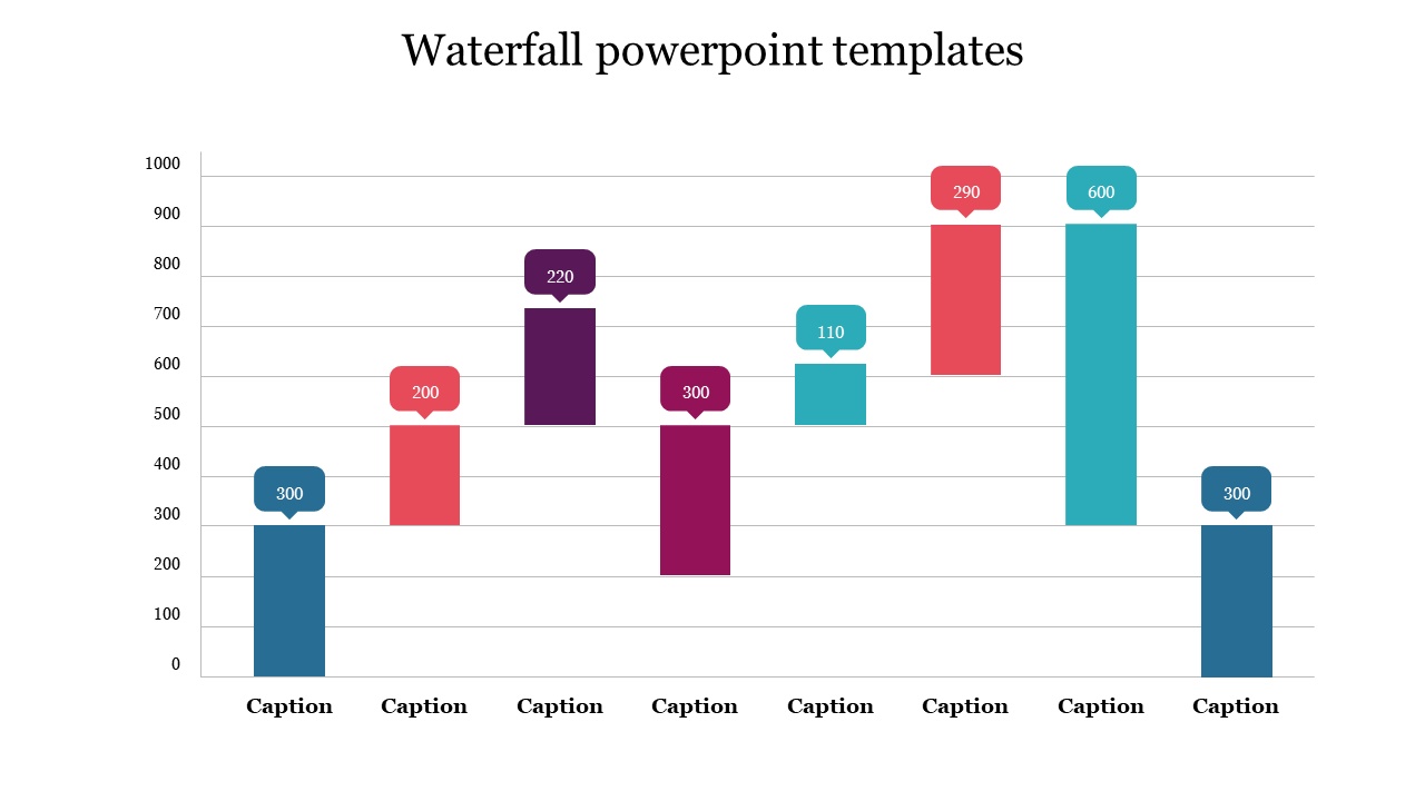 waterfall powerpoint templates free download